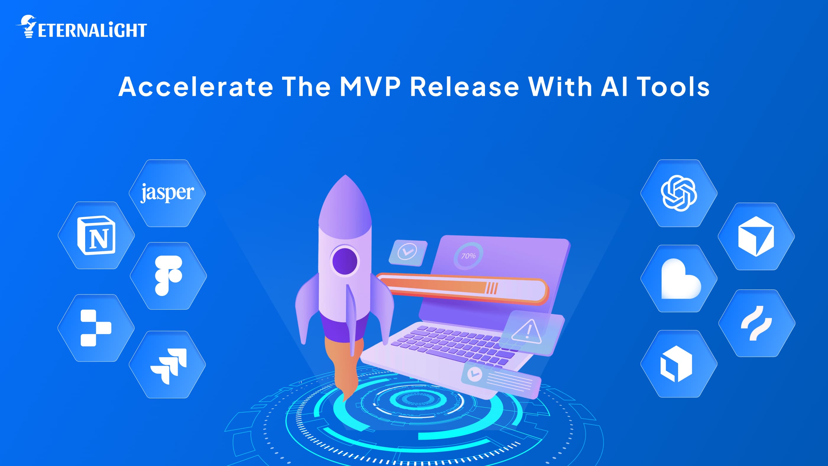 Accelerate the MVP Release with AI Tools