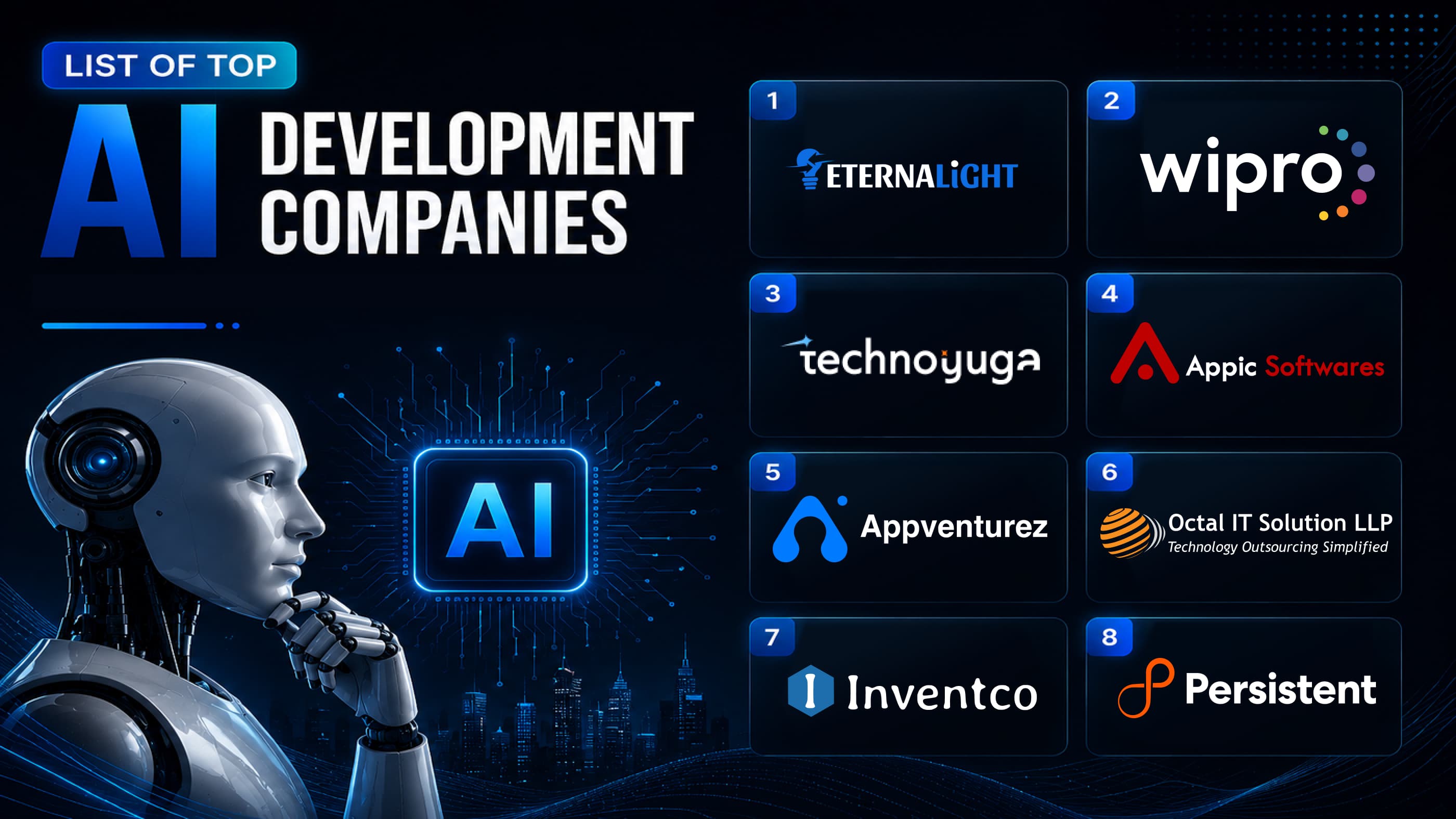 List of Top AI Development Companies | Eternalight