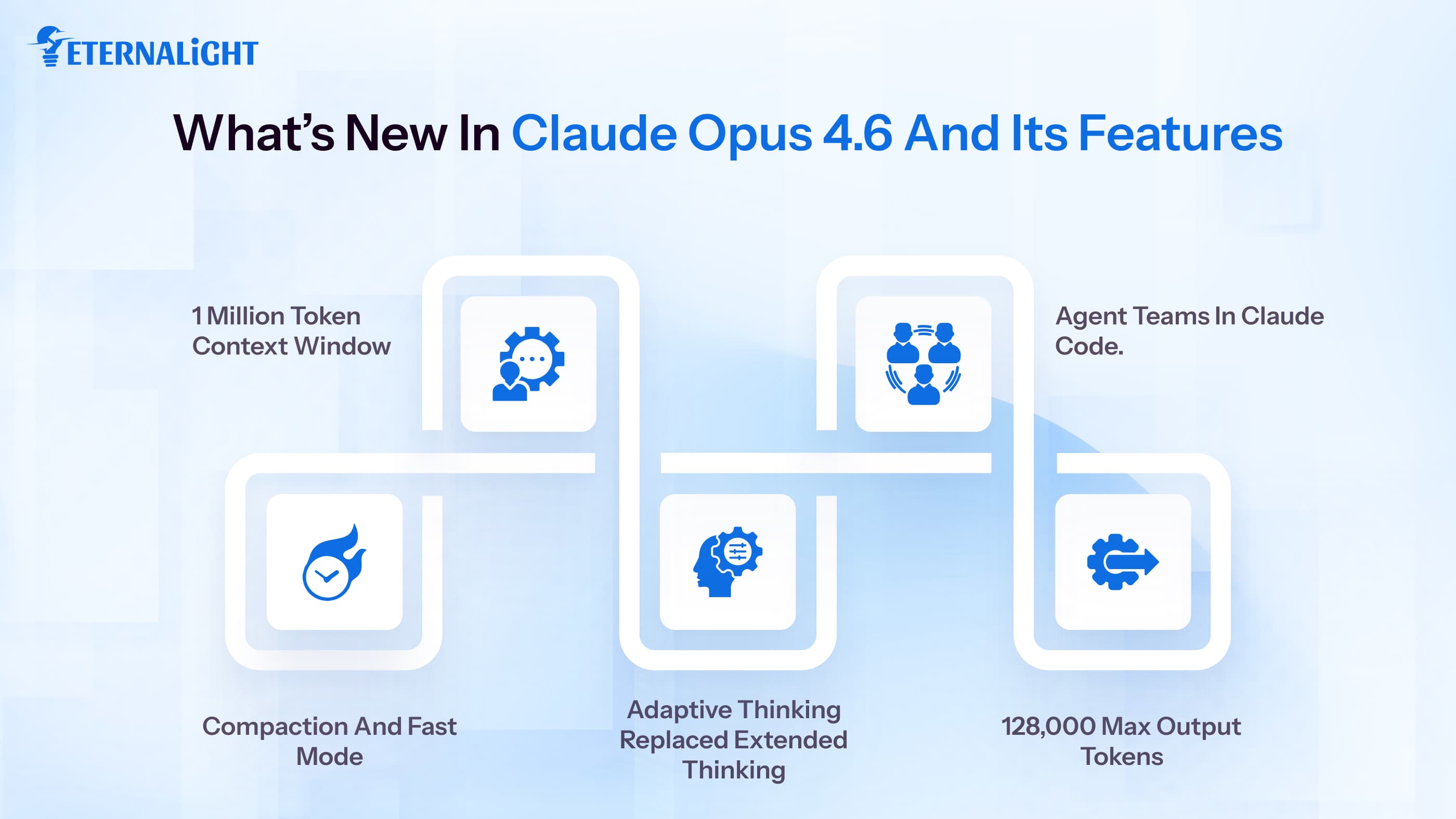 new features in claude