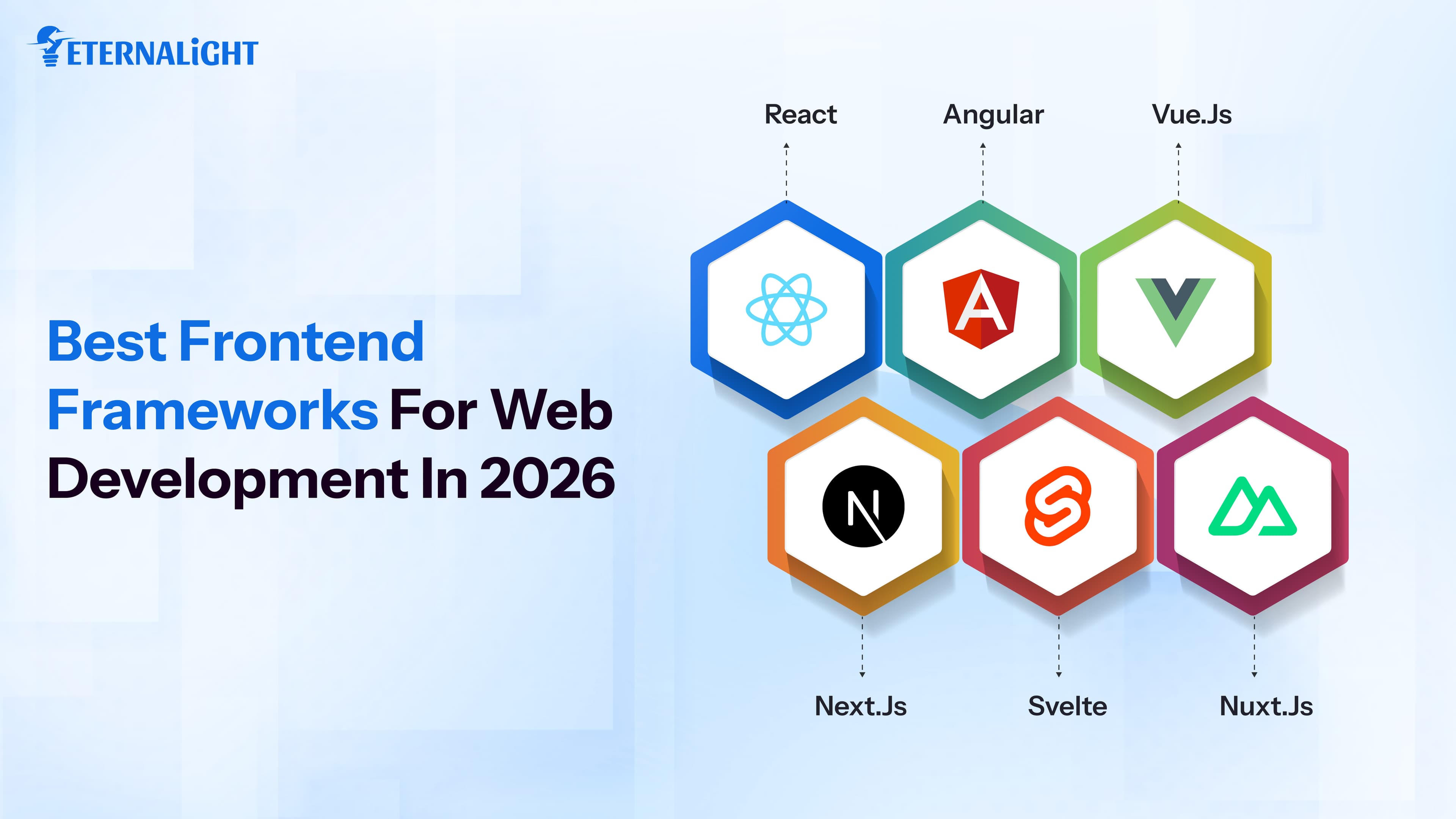 Best Frontend Frameworks for Web Development | Eternalight 