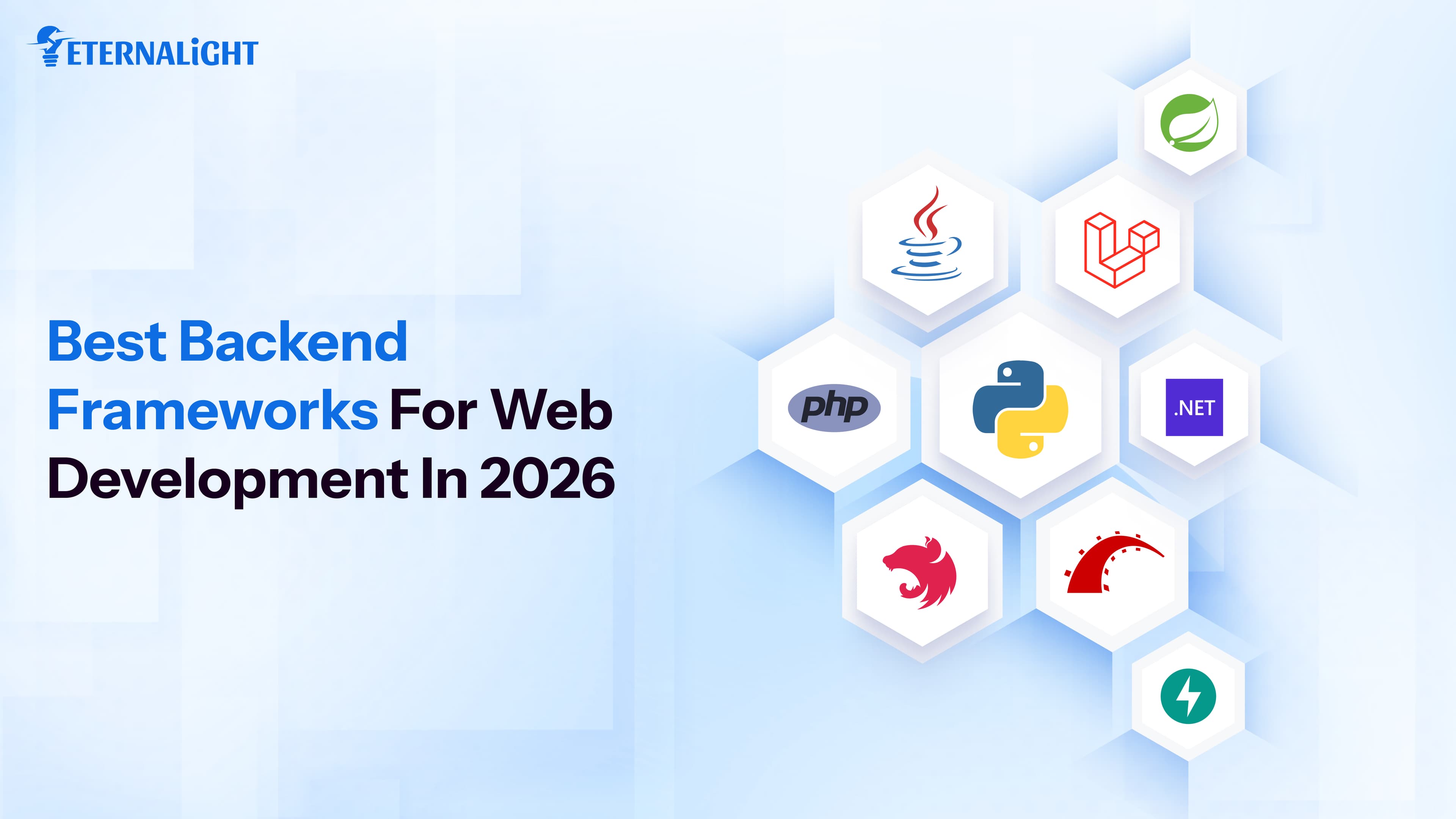 Best Backend Frameworks for Web Development in 2026