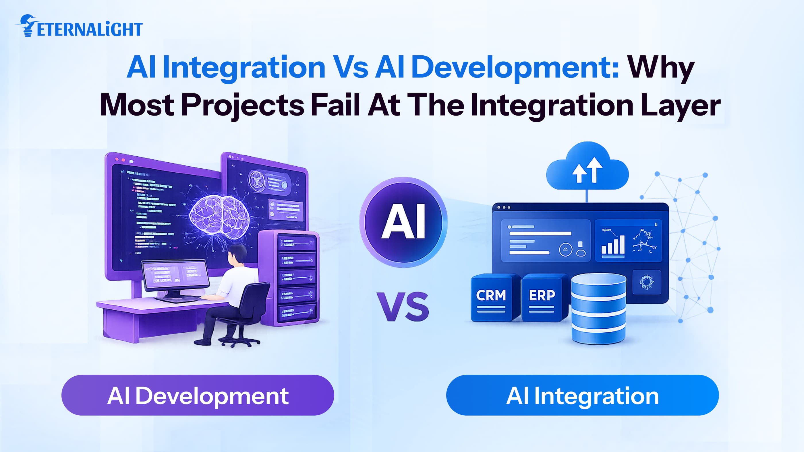 AI Integration Vs AI Development| Eternalight Infotech