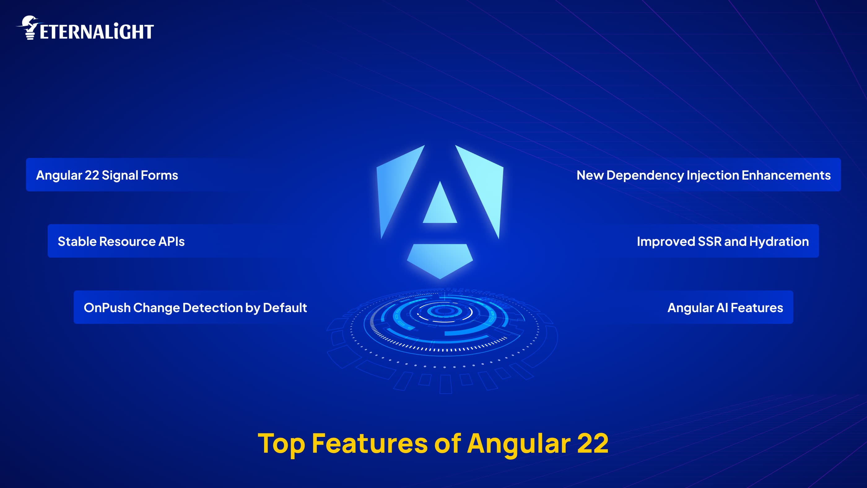 Top Features of Angular 22 | Eternalight 