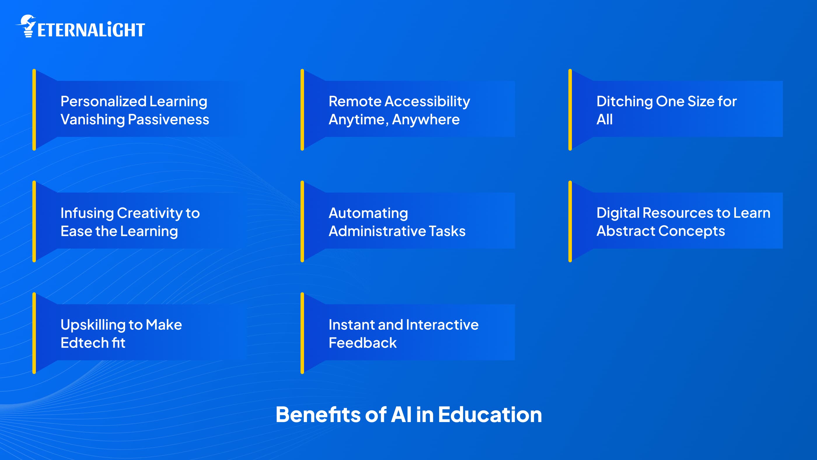 Benefits of AI in Education