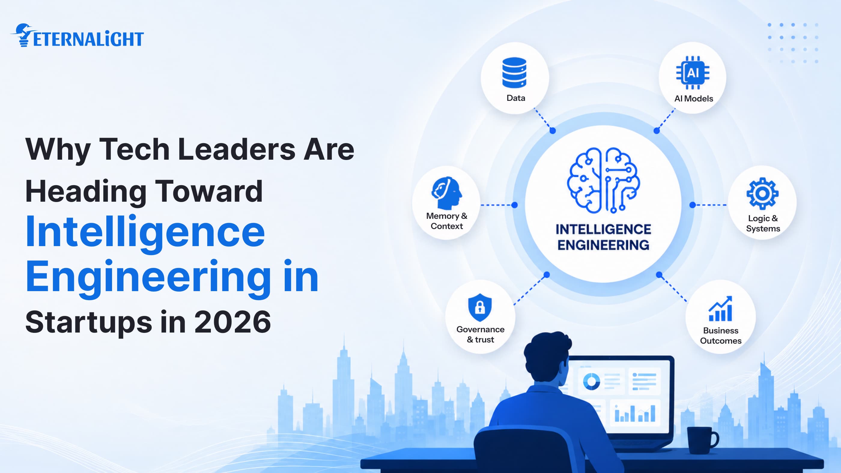 Intelligence Engineering for tech leaders| Eternalight