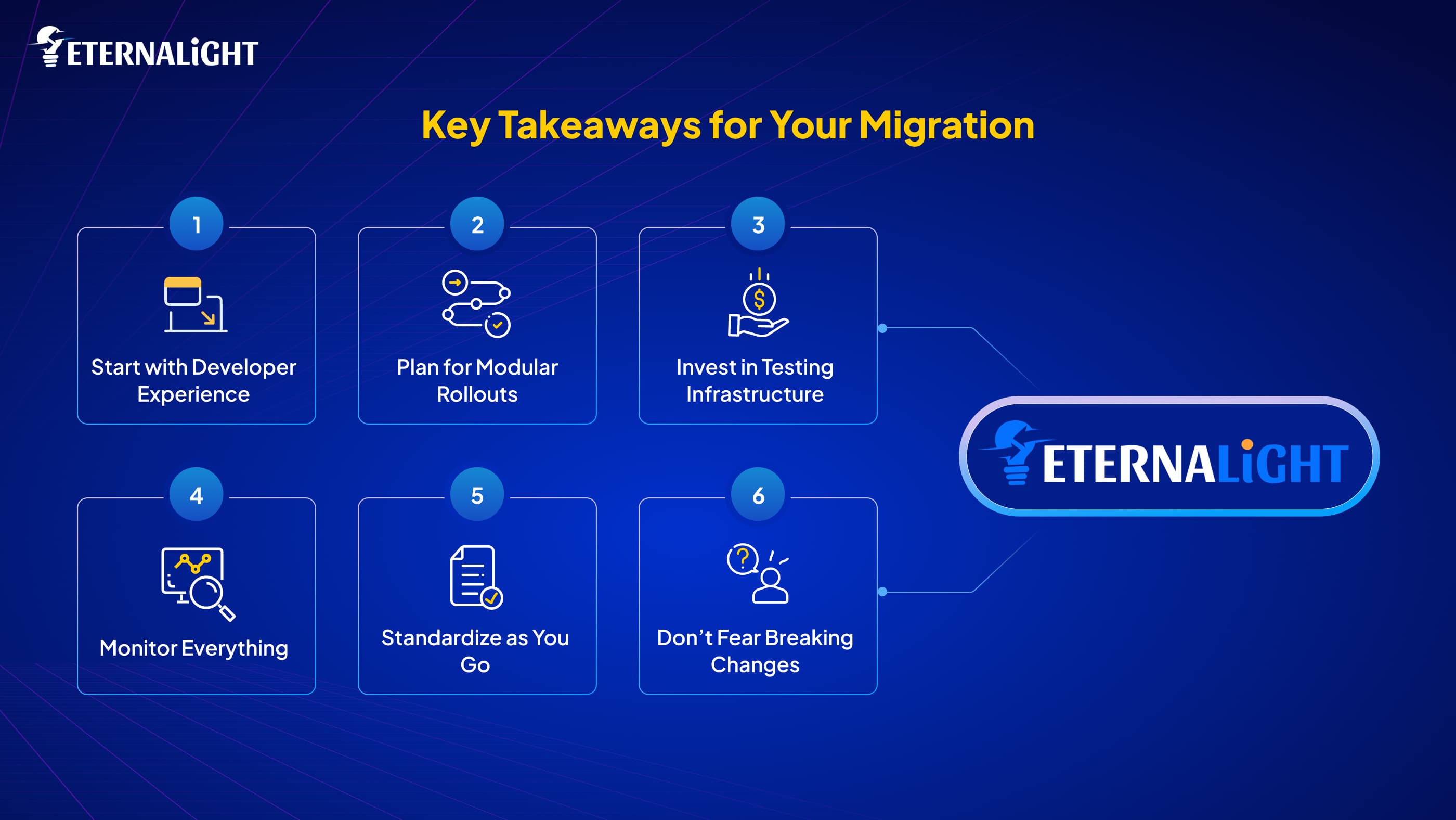 Key Takeaways for React App Migration