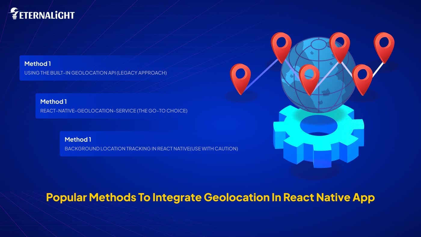 Methods to Integrate Geolocation in React Native App img