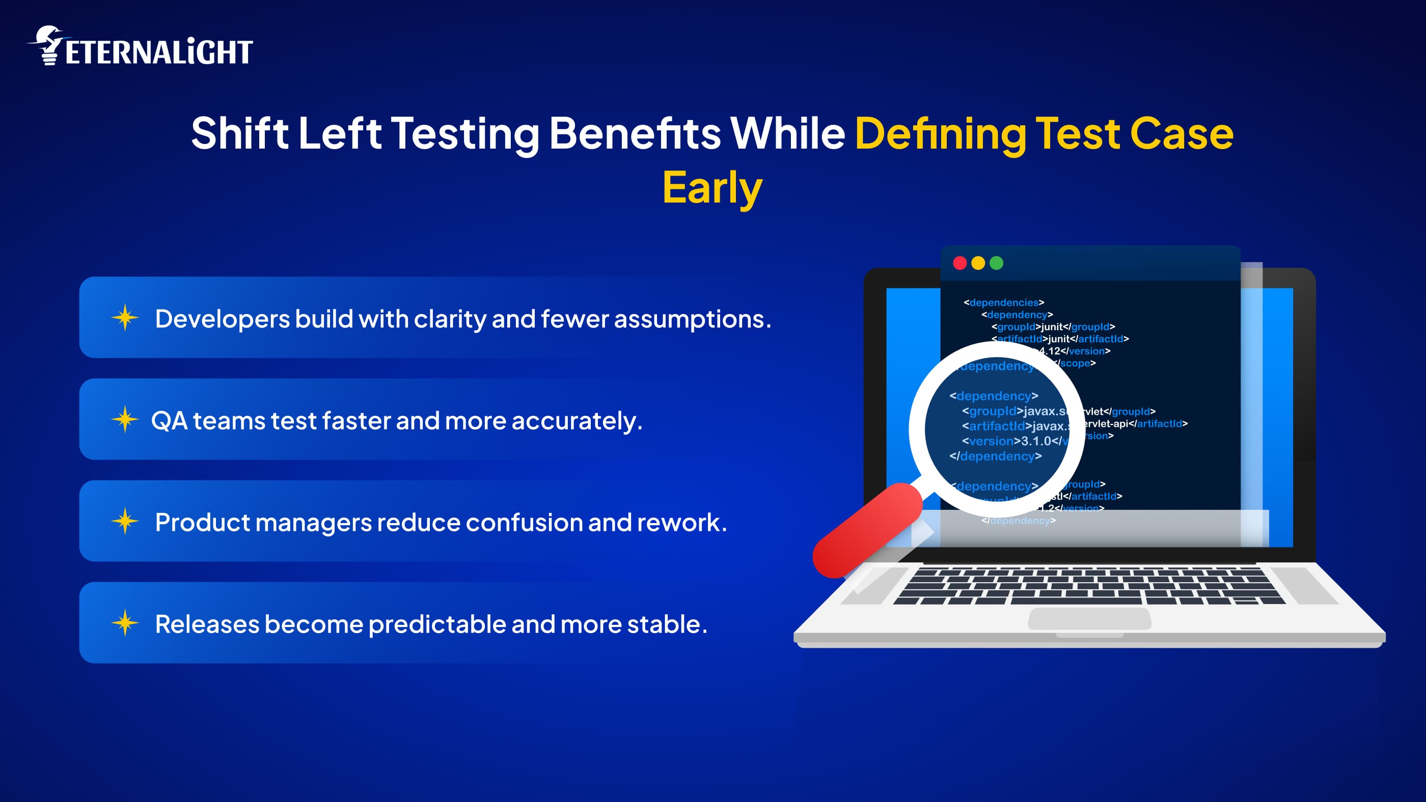 Shift Left Testing Benefits While Defining Test Case Early