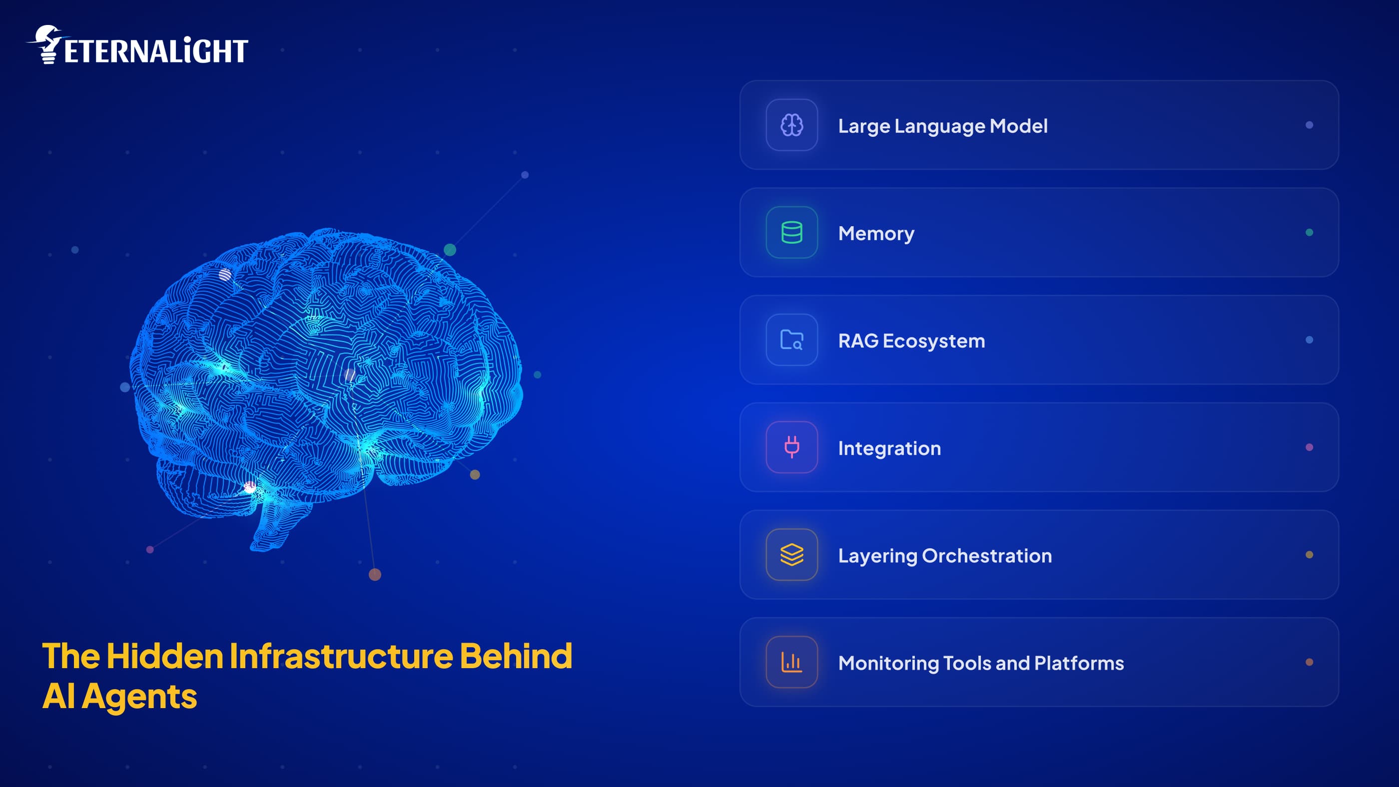 The Hidden Infrastructure Behind AI Agents