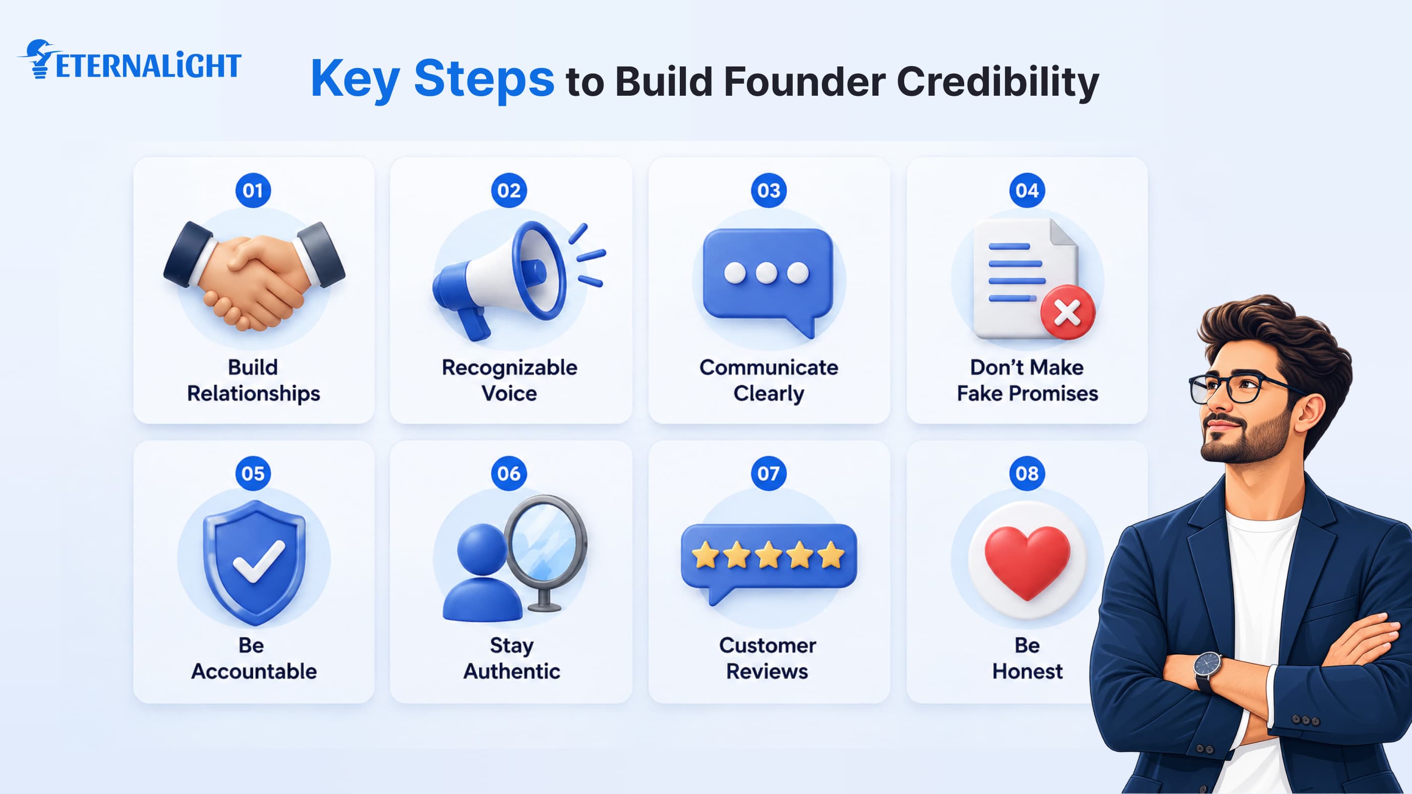 Key Steps to Build Founder Credibility| Eternalight Infotech