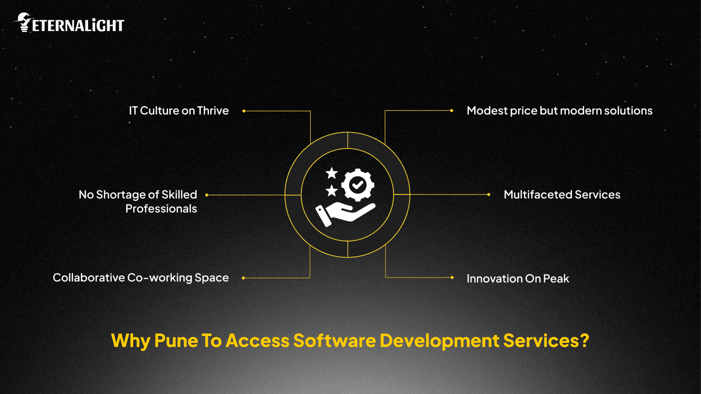 Why Pune for Software Development Services?