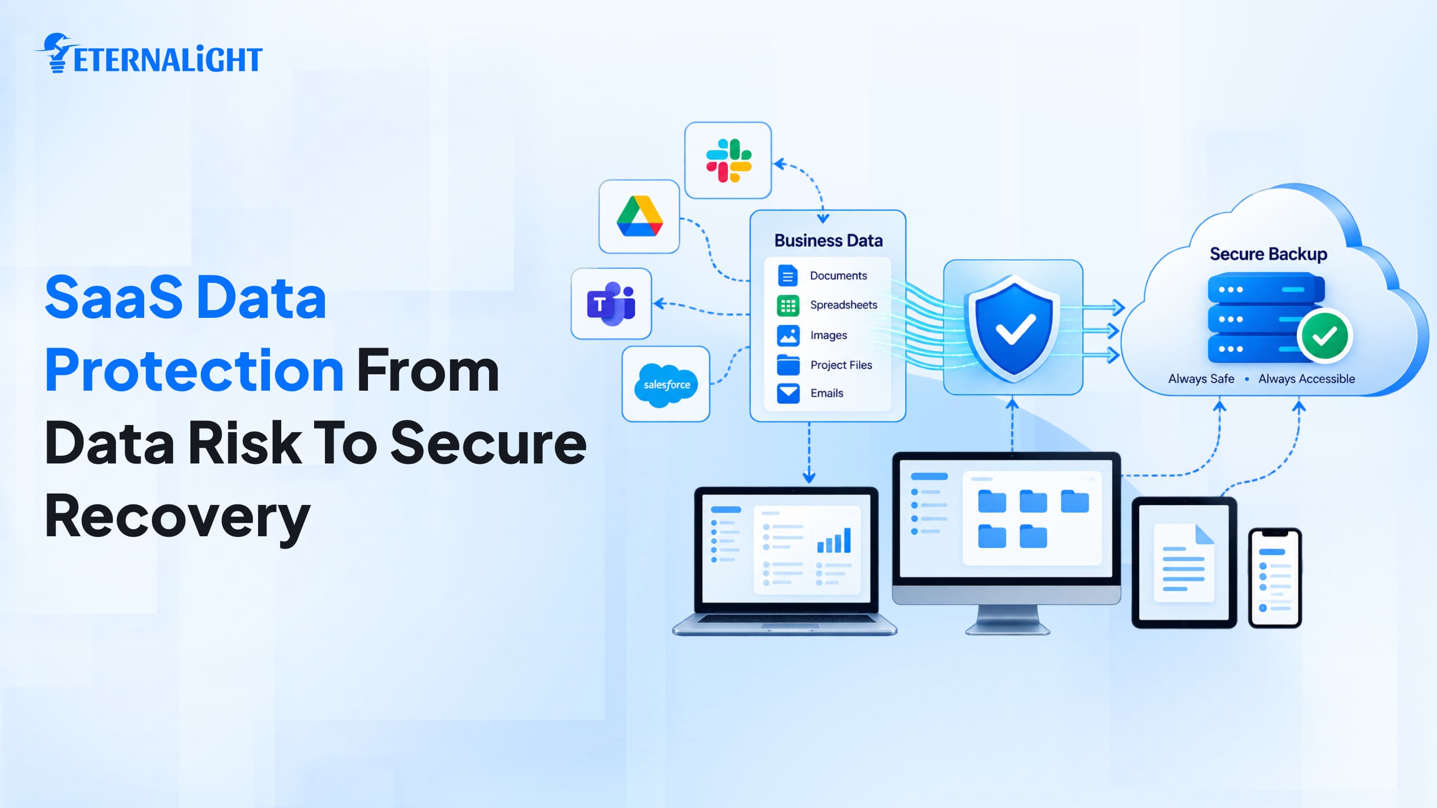 Why SaaS Data Protection Matters| Eternalight