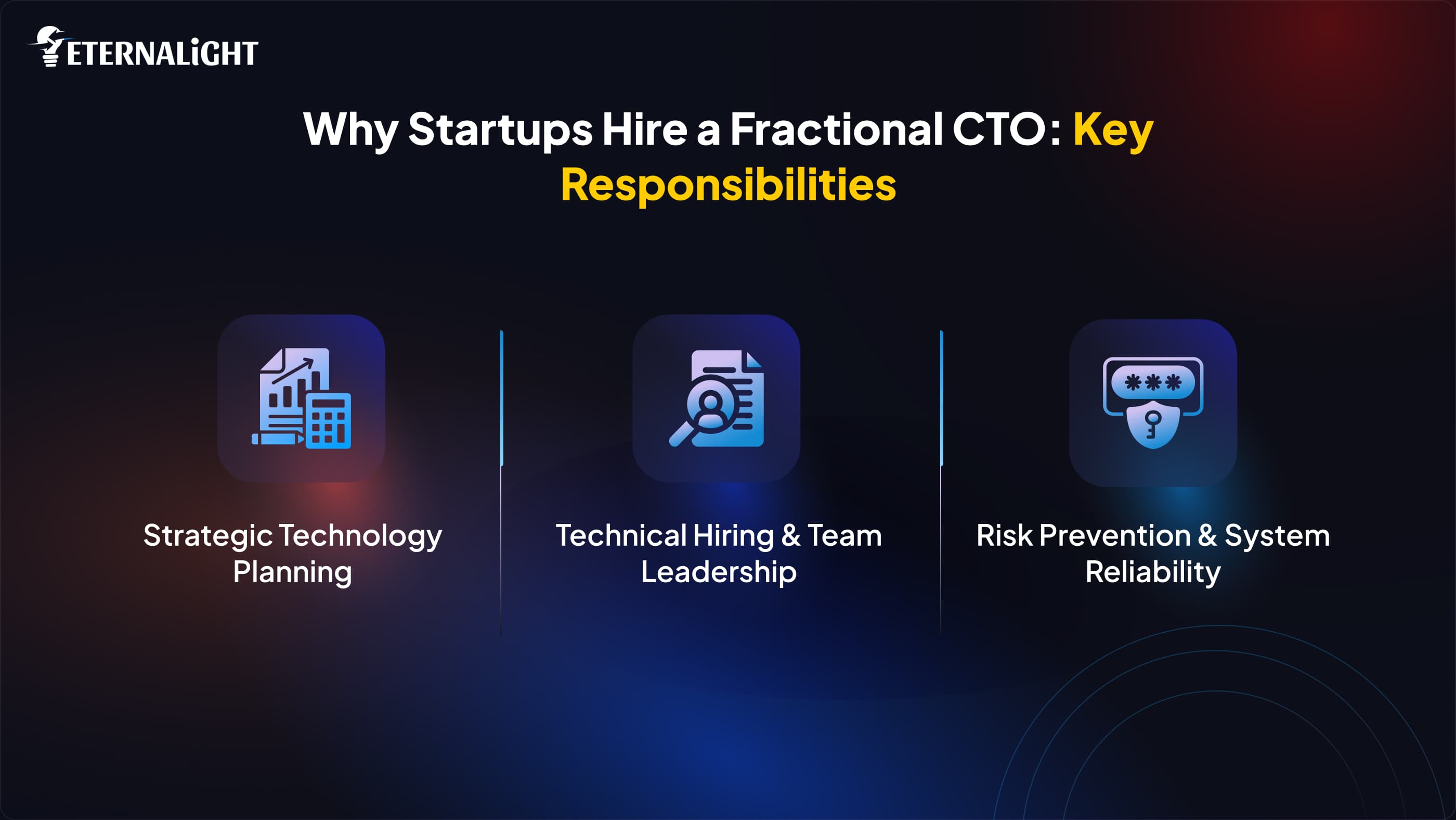 Why Startups hire a fractional CTO| Eternalight
