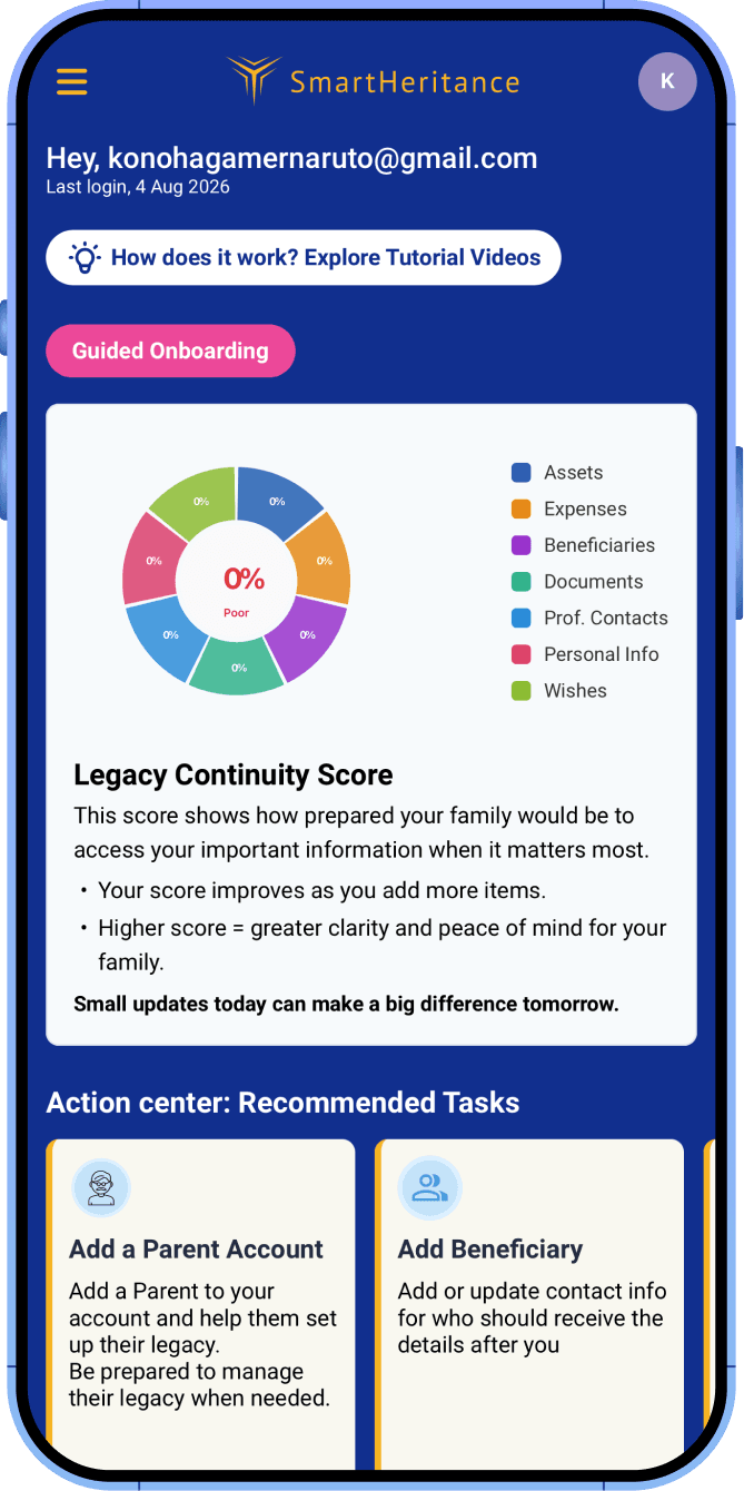 Impact visualization