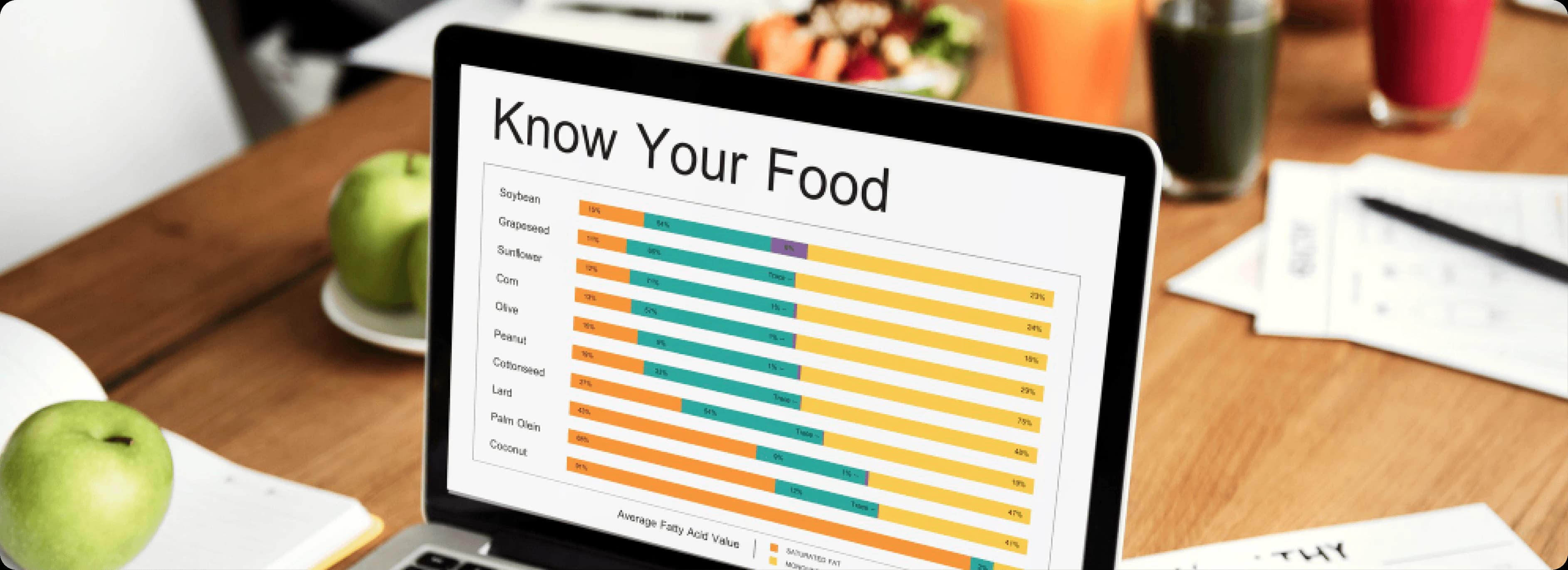 Analytics & Reporting for Food Delivery Businesses
