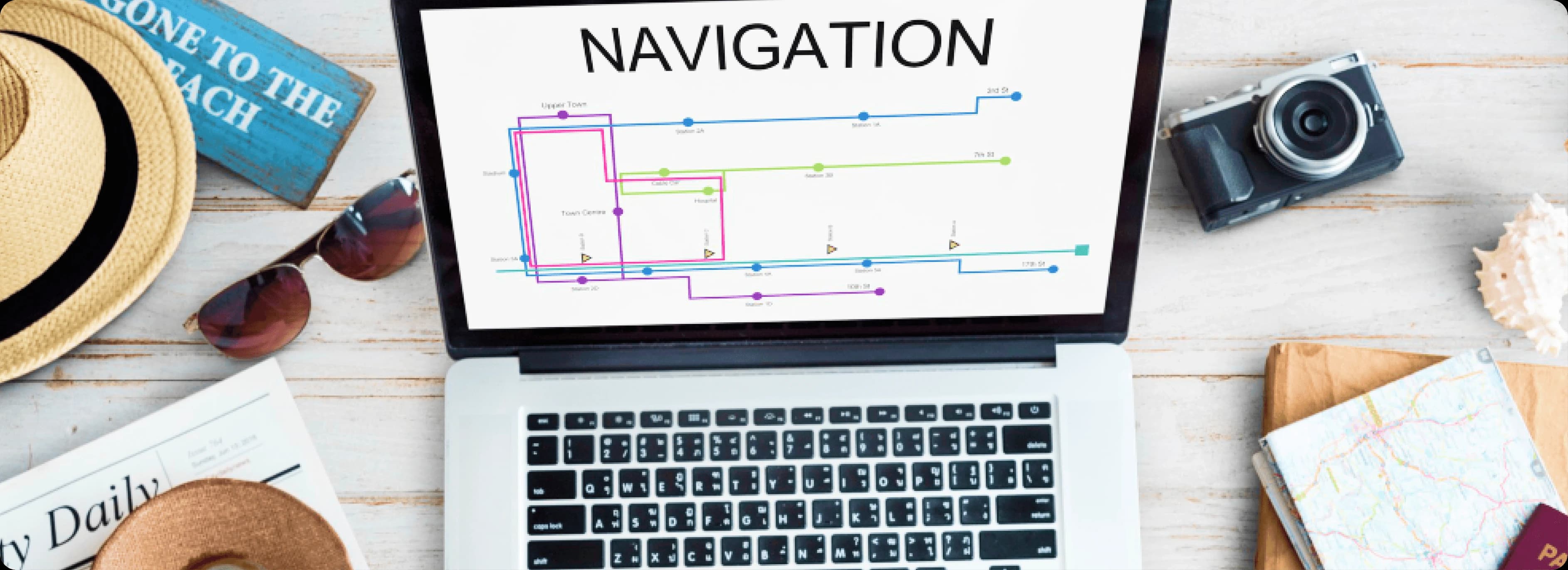 Travel Analytics Systems Software