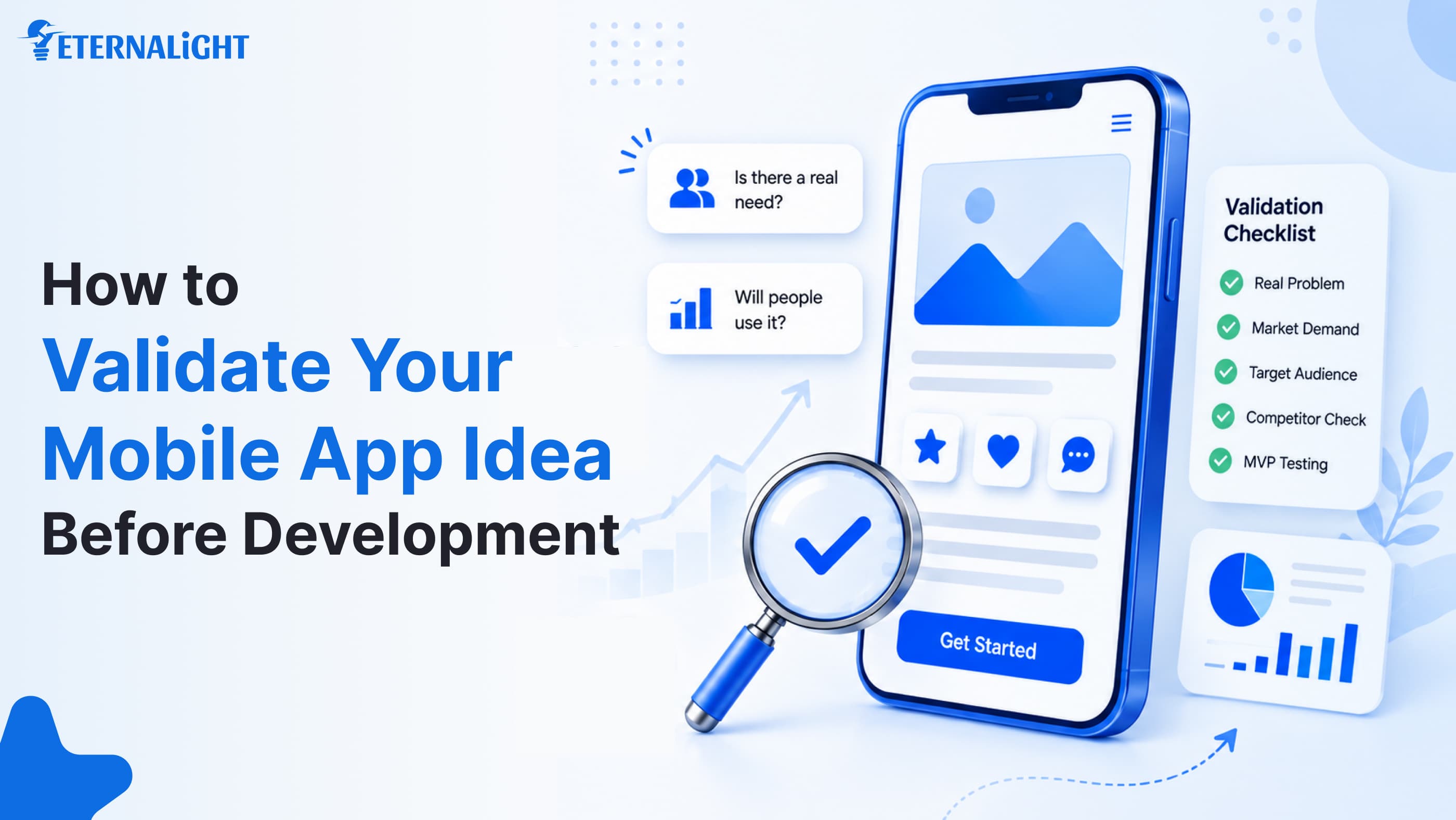 How to Validate Your Mobile App Idea Before Development | Eternalight