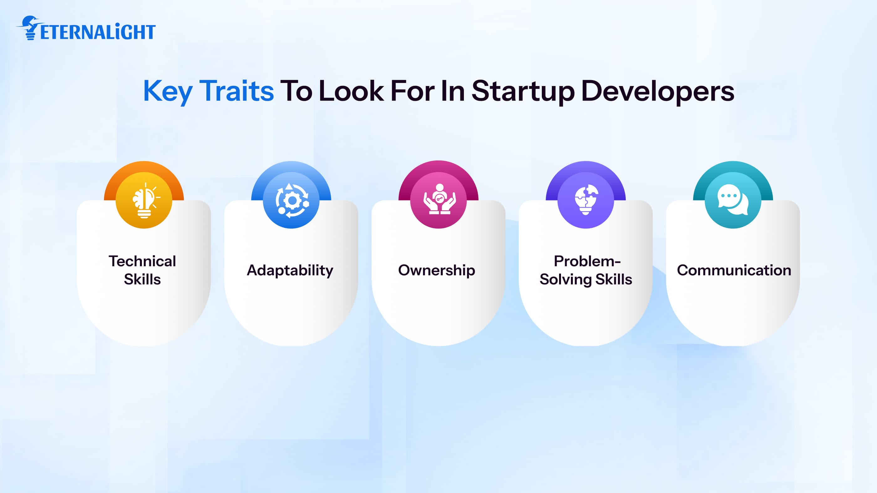 Key Traits to Look for in Startup Developers | Eternalight