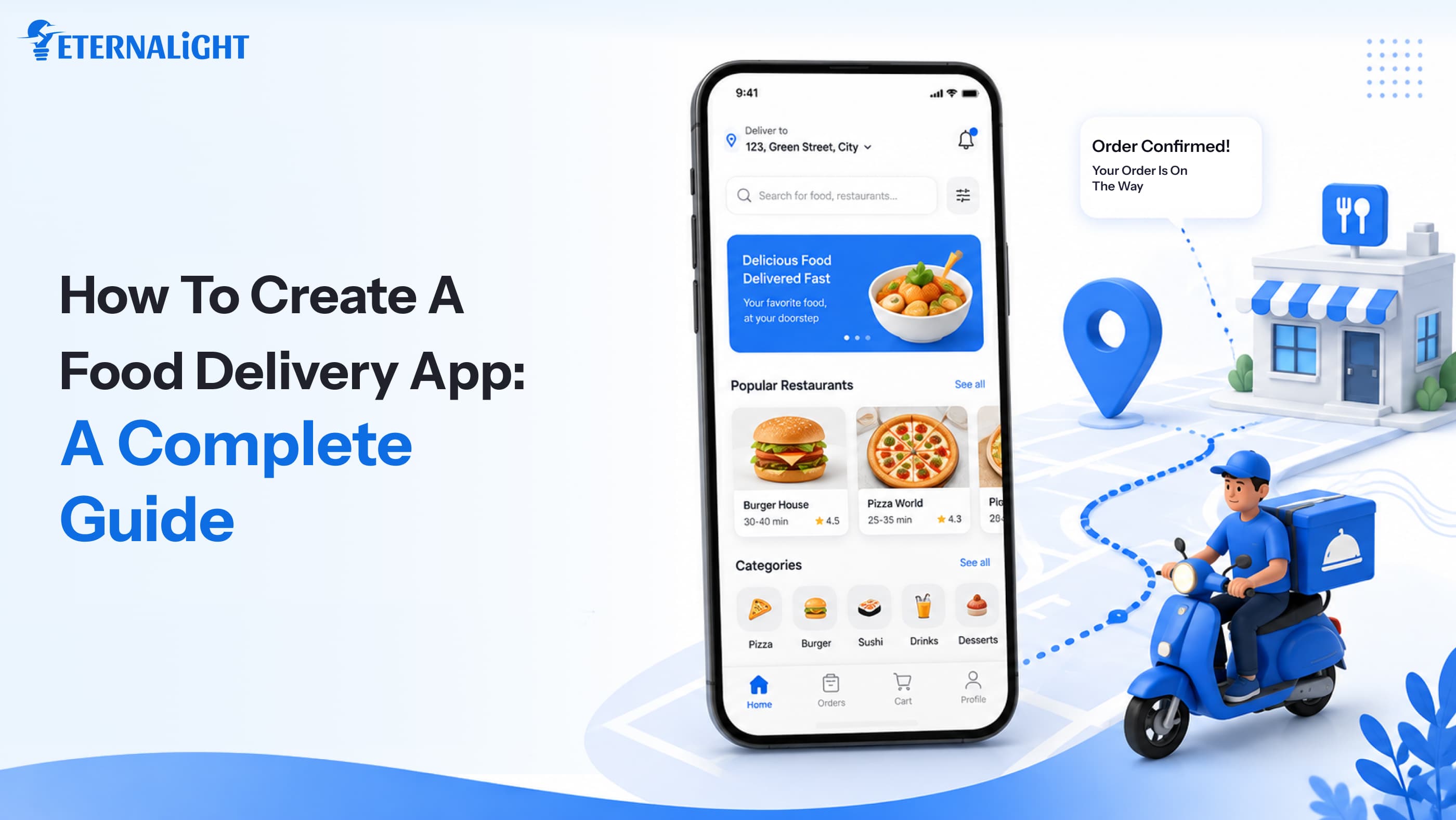 Food App Development Banner Image