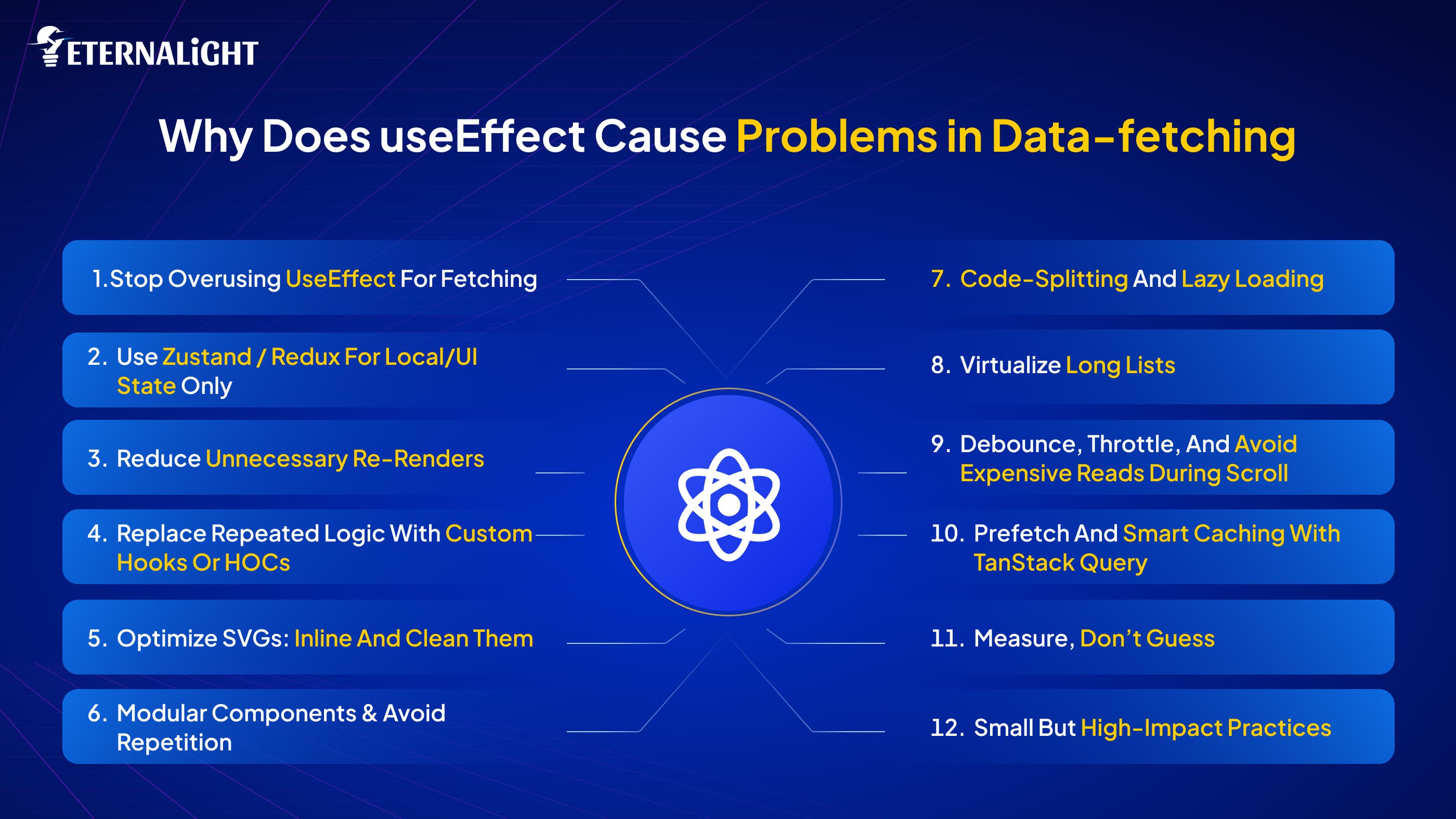 How to Optimize React App solving data fetching problems img