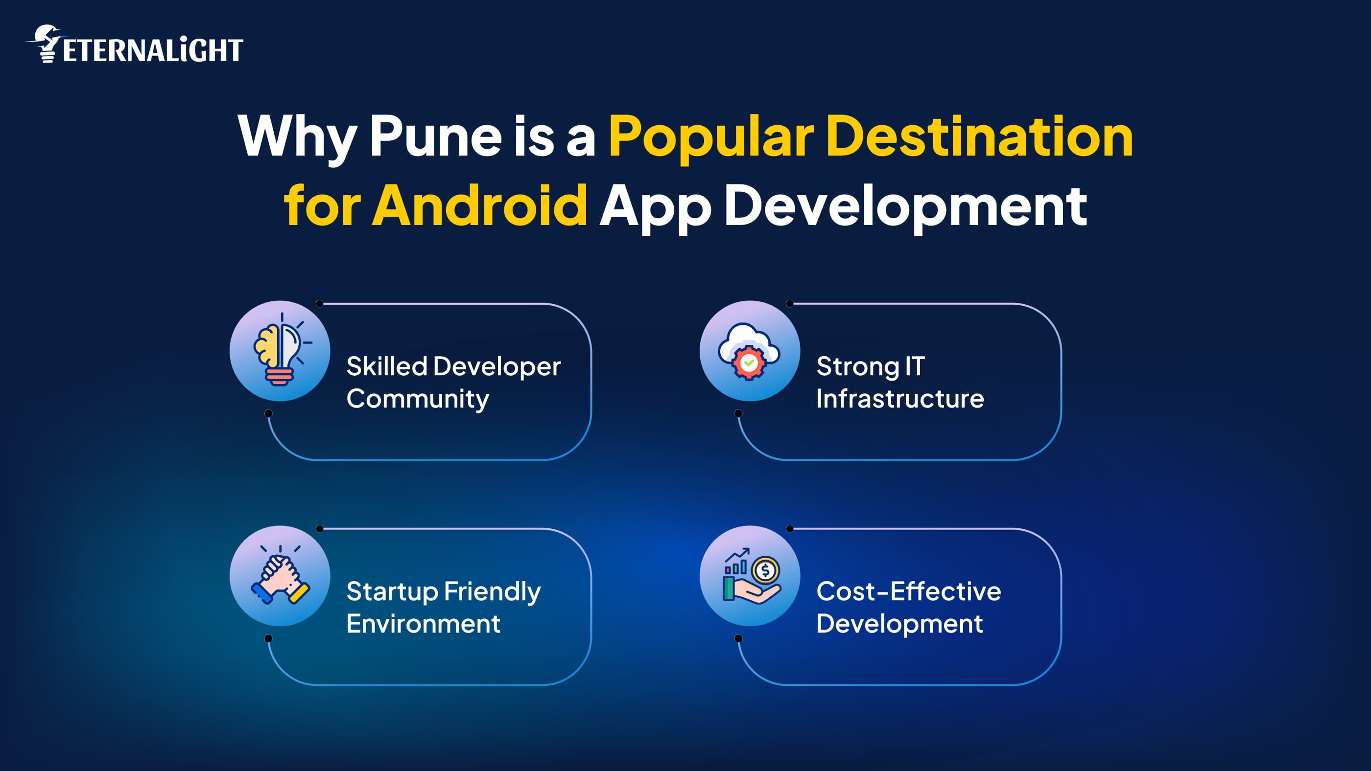 Why Pune is a Popular Destination for Android App Development | Eternalight